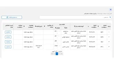 مشخصات نقشه بردار