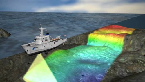 سونار: راهنمای جامع فناوری شناسایی زیرآب با امواج صوتی