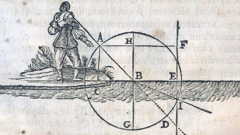 نقشه برداری در قرن 16