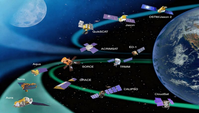 تصویر ماهواره های ناسا بیش از دوازده ماهواره علمی زمین در مدار دارد که کمک می‌کنند تا اقیانوس‌ها، خشکی‌ها و جو را مطالعه کند.