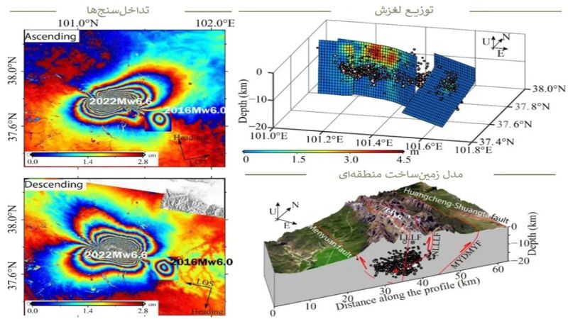 سنجش از دور در زلزله