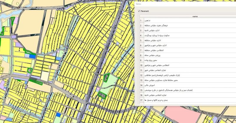 انواع کاربری زمین