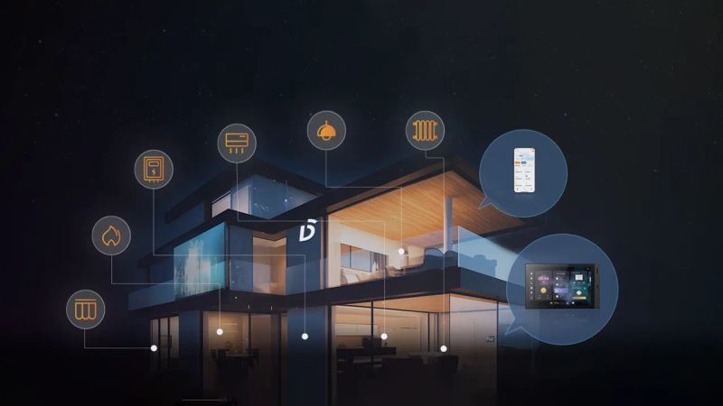 تصویر یک خانه هوشمند