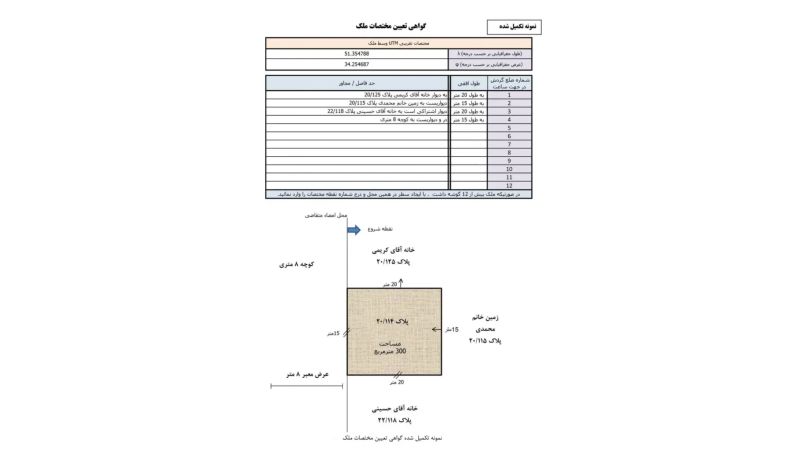 گواهی تعین مختصات
