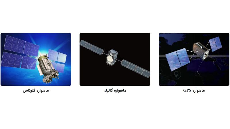 ماهواره های Gnss