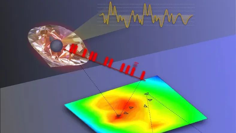 فناوری گوست مرمر یا زمزمه روح